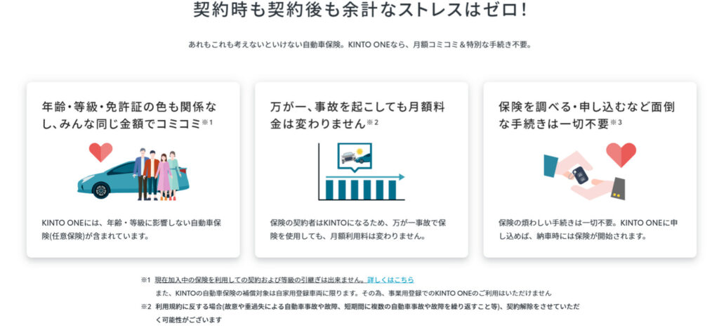 自動車保険について