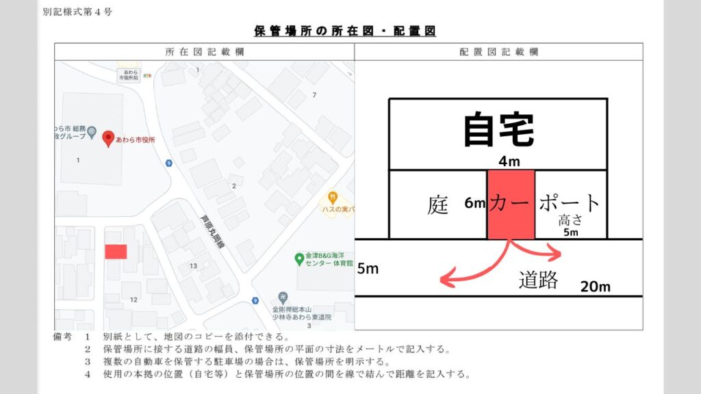 保管場所の所在図・配置図